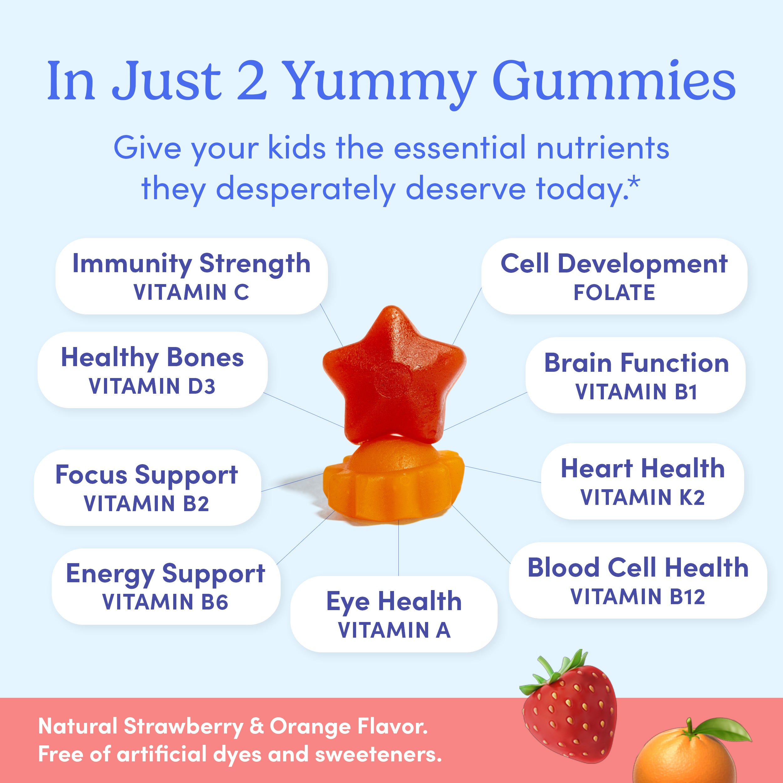 In just 2 yummy gummies, give your kids the essential nutrients they desparately deserve today. Vitamin C, Vitamin D3, Vitamin B2, Vitamin B6, Vitamin A, Folate, Vitamin B1, Vitamin K2, Vitamin B12.