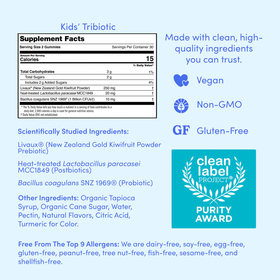 Supplement facts and product details for Kids&