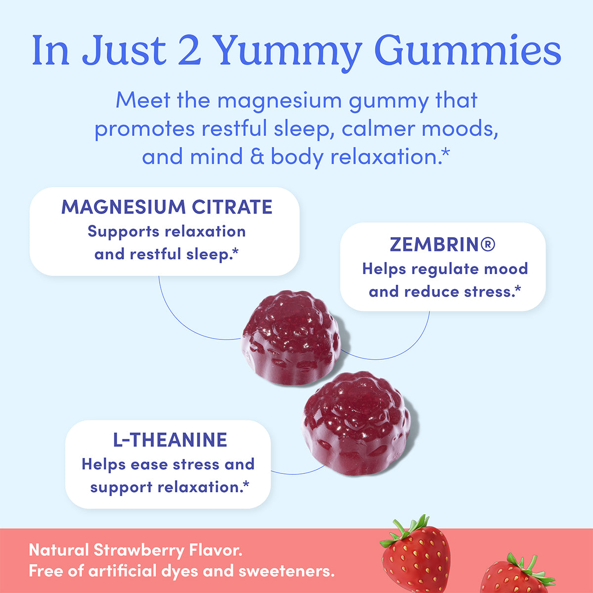 Women’s Nighttime Reset Magnesium gummies are shown, featuring magnesium citrate, Zembrin®, and L-theanine to support relaxation, stress relief, and sleep. Strawberry flavor with no artificial dyes or sweeteners.