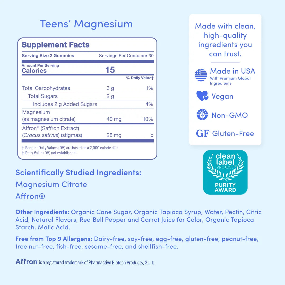 teens magnesium ingredients