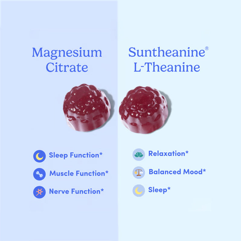Two red gummy bears labeled 'Magnesium Citrate' and 'Suntheanine L-Theanine' with their respective health benefits on a light blue background.