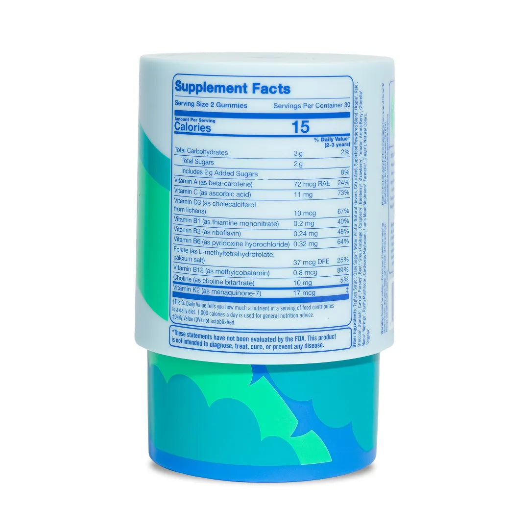 The back of a dietary supplement bottle showing the Supplement Facts label, with a blue and green camouflage-patterned base on a white background.