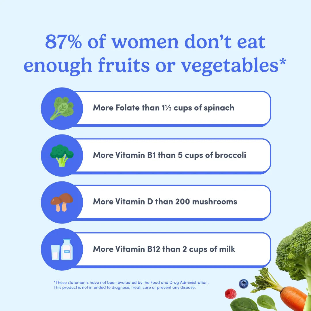 An informational graphic with the headline &