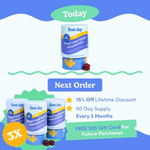 Upgrade To Quarterly On Next Order
