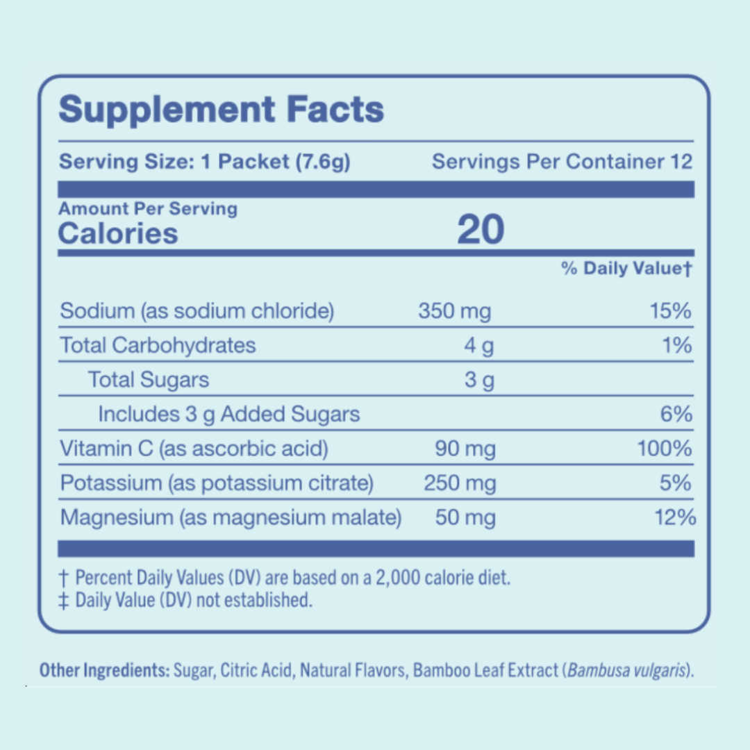Supplement Facts label for Rapid Hydration Electrolyte Support - Gift: 1 packet (7.6g) per serving, 20 calories, with sodium, carbs, sugars, vitamin C, potassium &amp; magnesium—ideal for hydration and muscle recovery.