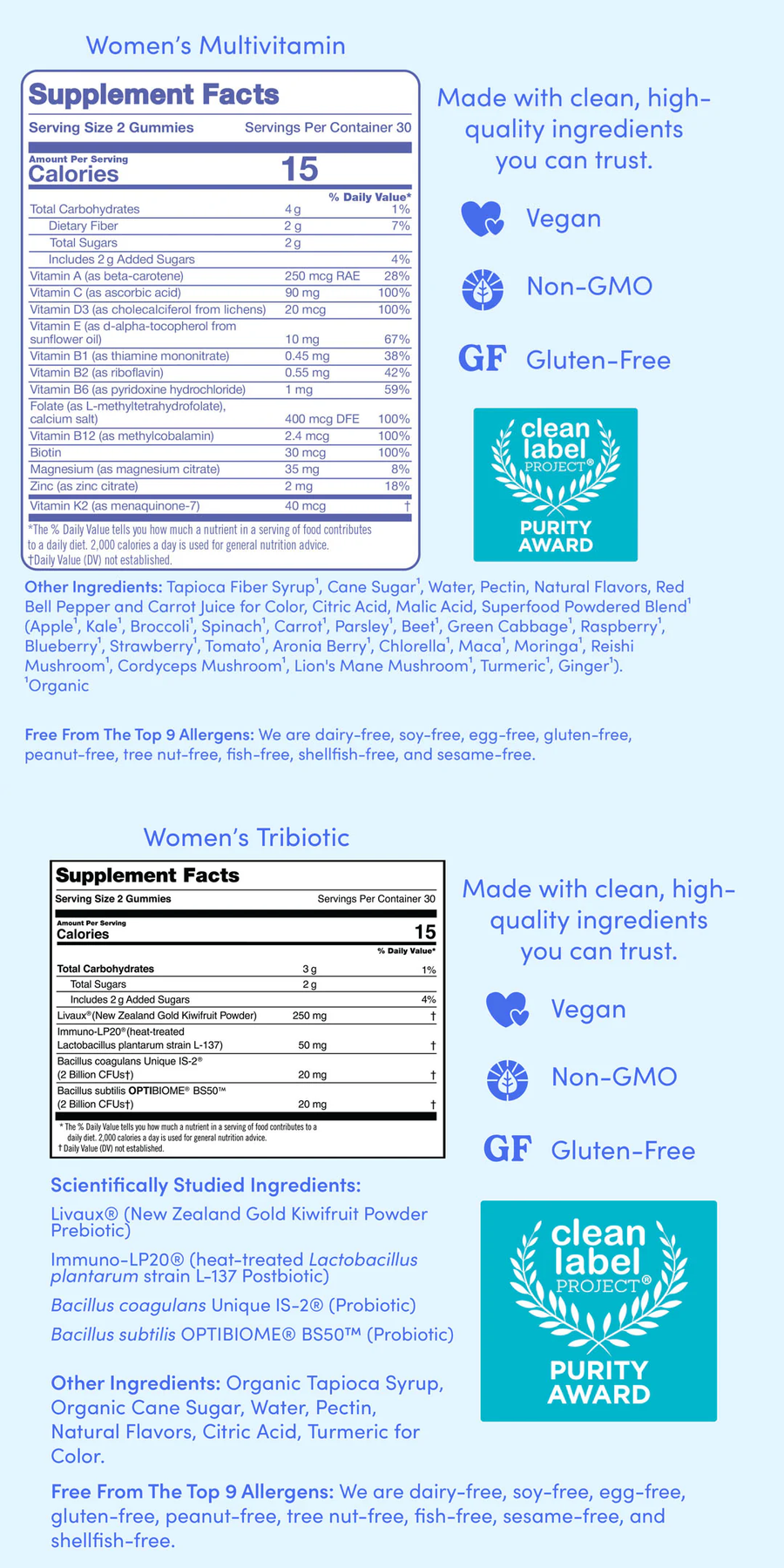 Supplement Facts