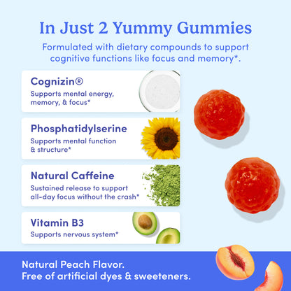 Gummy supplement packaging with ingredients and benefits listed on a white background