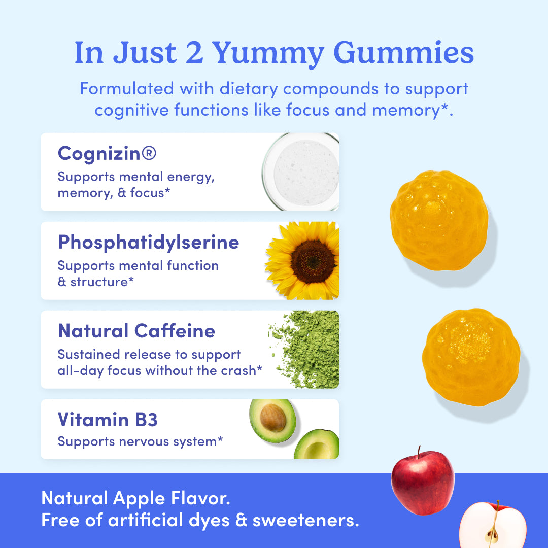 Gummy supplement packaging with ingredients and benefits listed on a blue background