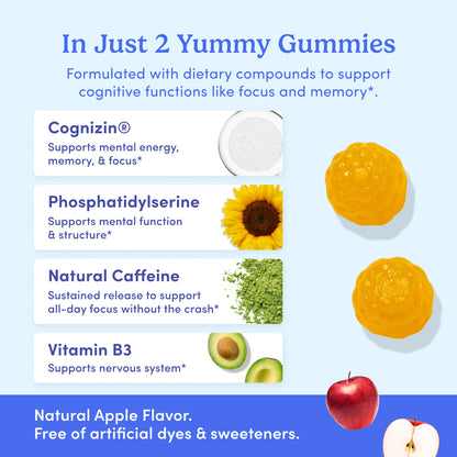 Gummy supplement packaging with ingredients and benefits listed on a blue background