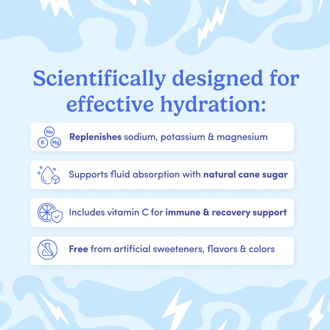Product label highlighting hydration benefits with blue background and text.