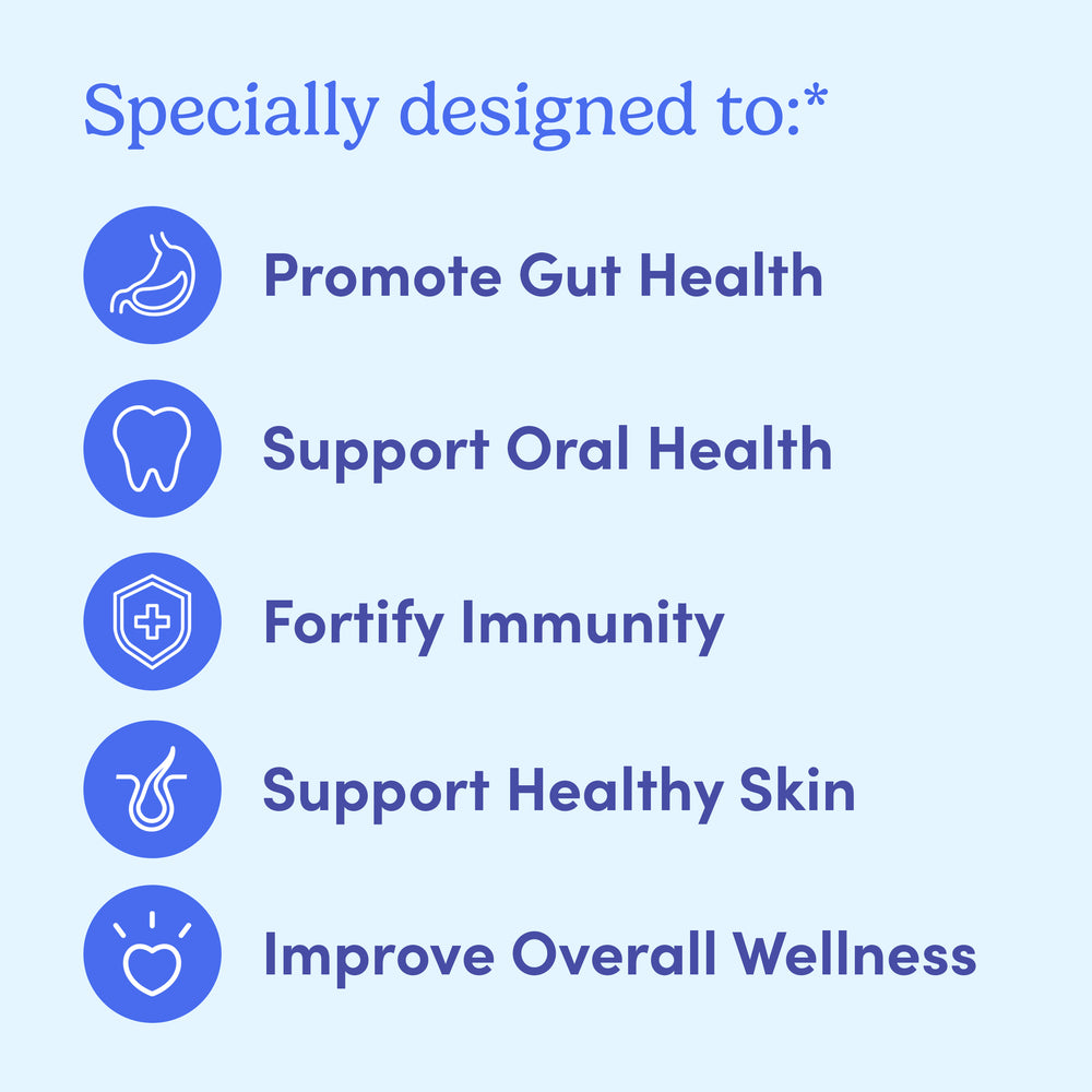 Infographic with blue icons and text listing five benefits of Men's 3-in-1 Pre+ Post+ Probiotic: promotes gut health, supports oral health, fortifies immunity, supports healthy skin, and improves overall wellness. Each benefit has a related icon.
