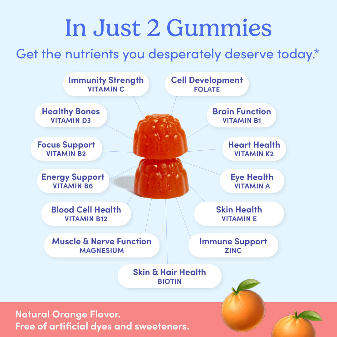 Vitamins in gummies with health benefits and natural flavors on a blue and pink background.