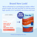 Side-by-side look at old and new Women's 3-in-1 Pre+ Post+ Probiotic packaging, showing the original flat pouch and updated cylindrical container. Text notes improvements for vaginal and digestive health support.