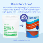 Two versions of Teens' 3-in-1 Pre+ Post+ Probiotic packaging for teen digestive health are shown: an older white pouch with 