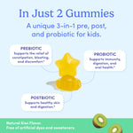 includes prebiotics, postbiotics, and probiotics