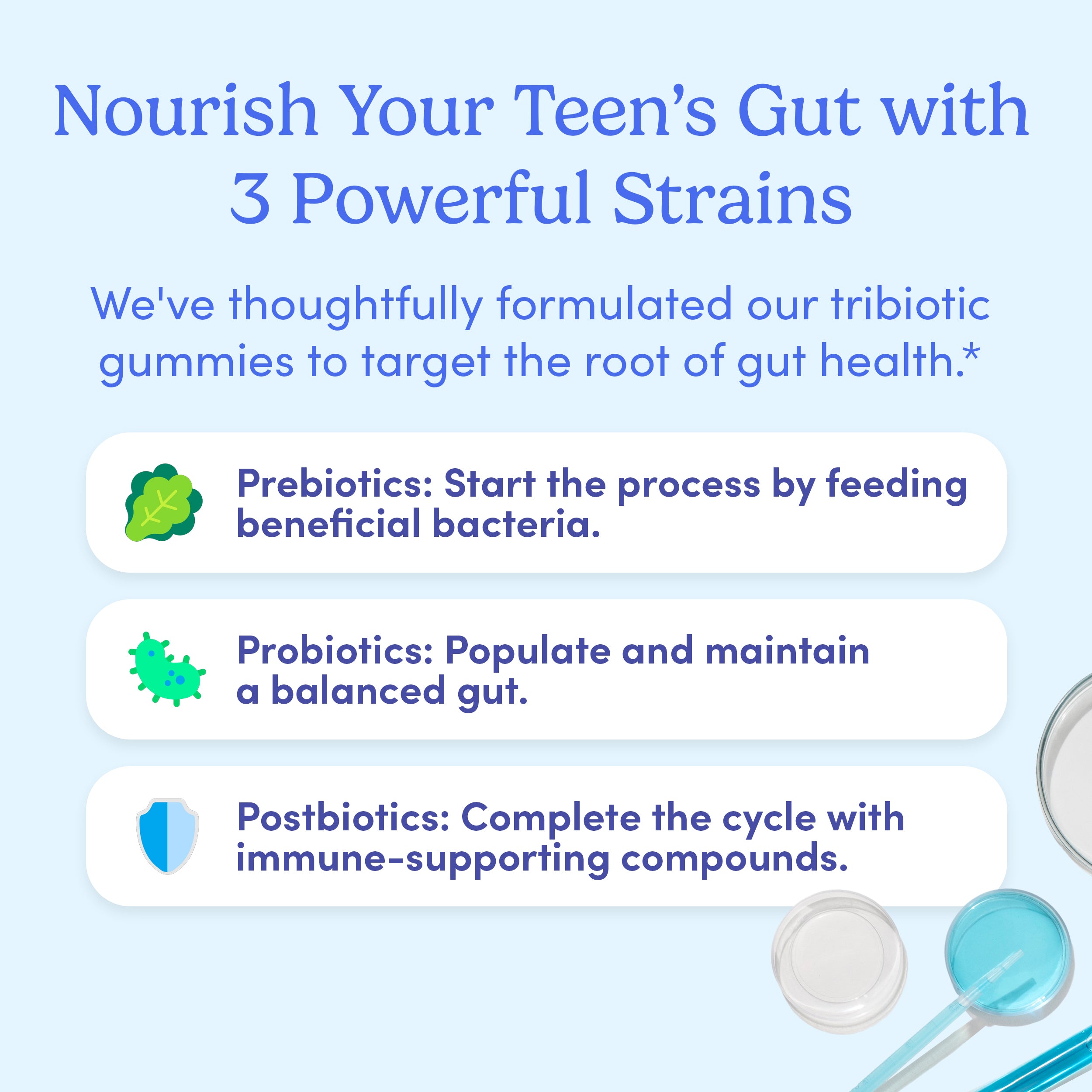 Infographic titled Nourish Your Teen’s Gut with Teens&