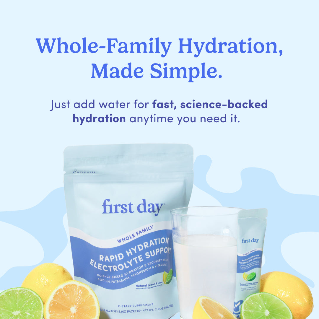 First Day Rapid Hydration Electrolyte Support packaging with lemons and a glass on a light blue background.