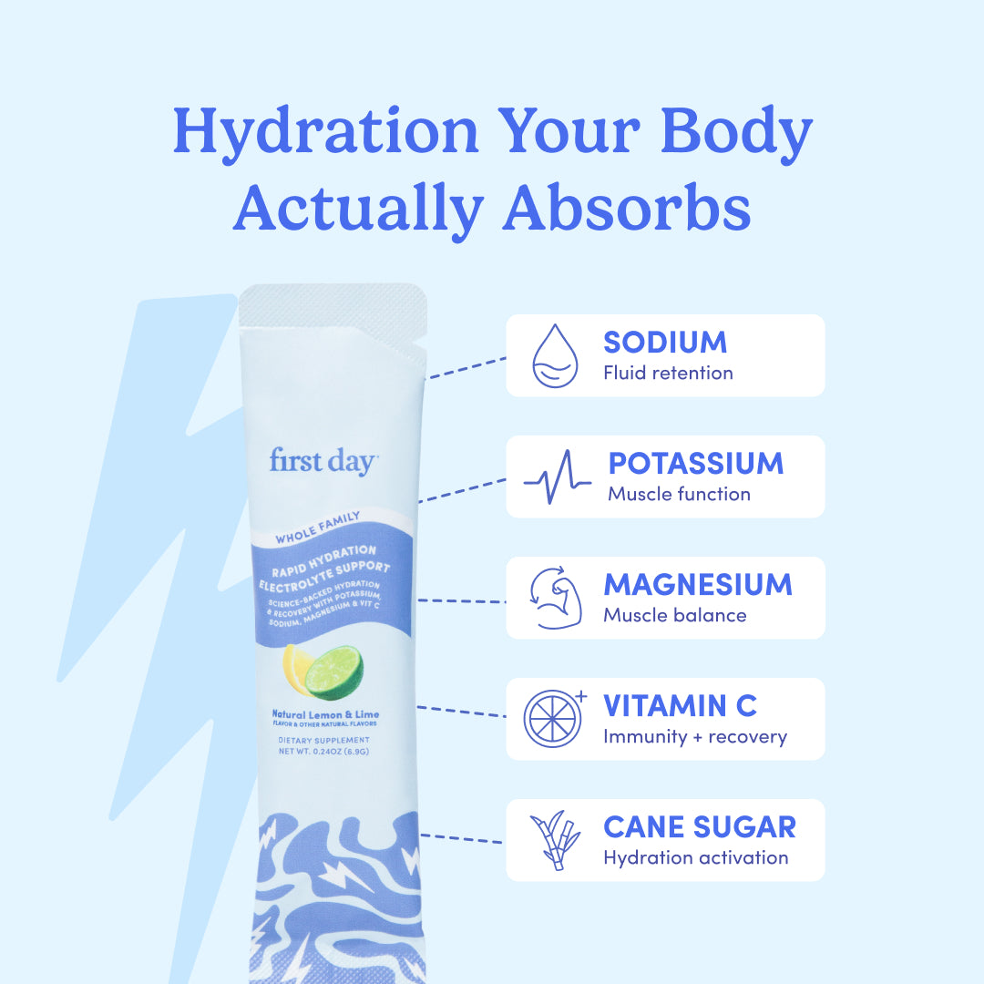 Product packaging with hydration benefits listed on a light blue background