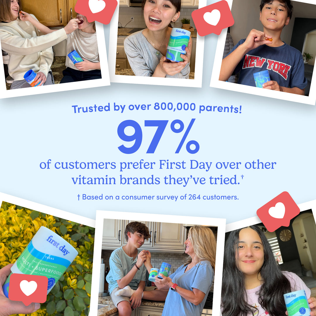 97% of customers prefer first day