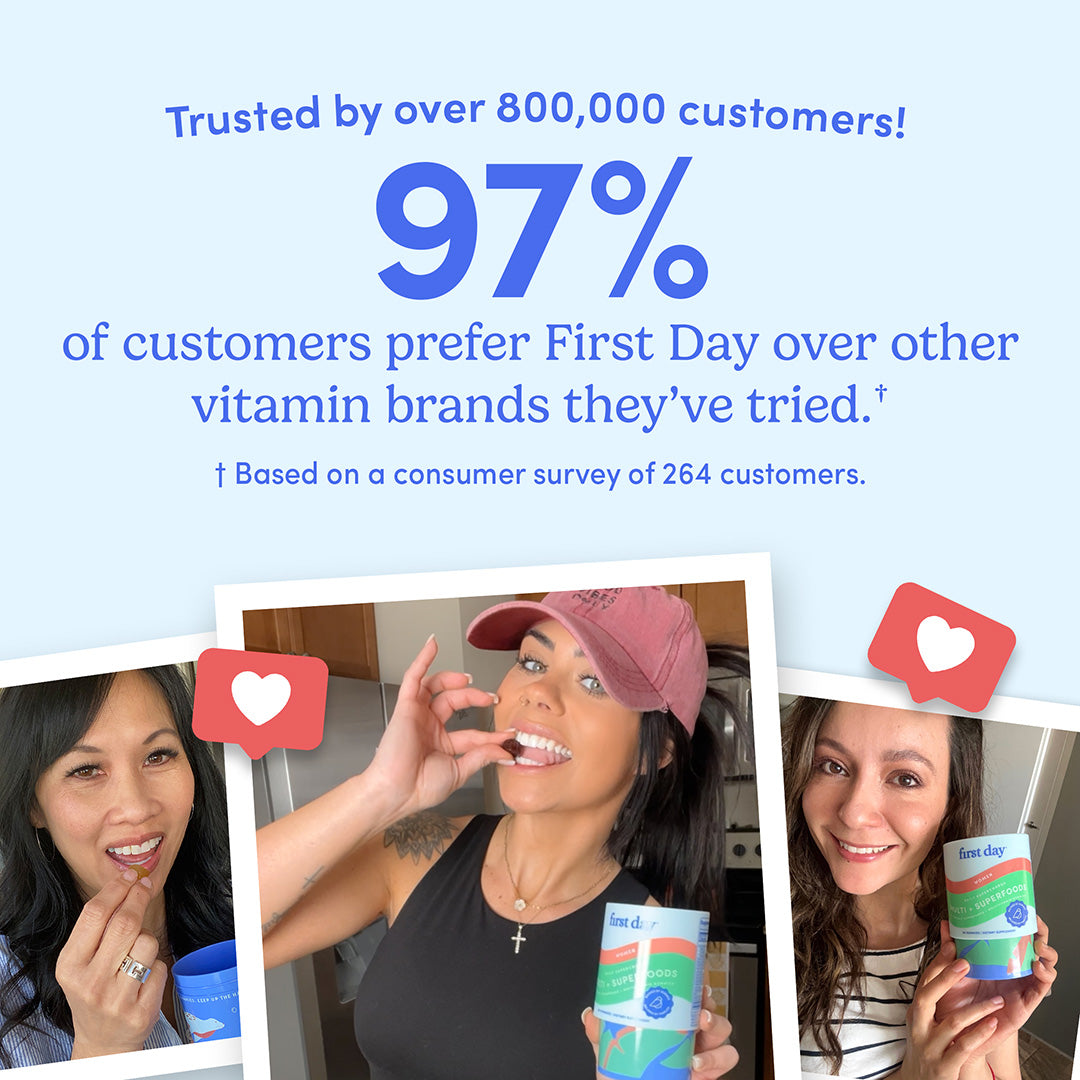 Advertisement showing a woman holding a vitamin supplement with text about customer preference for First Day brand.