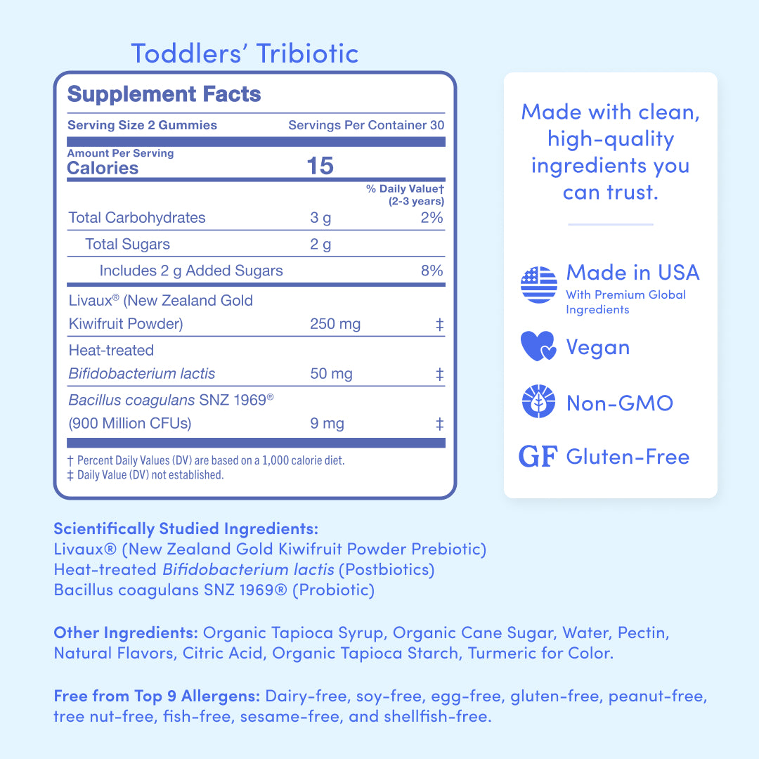 Supplement facts label for Toddlers' Tribiotic on a blue background