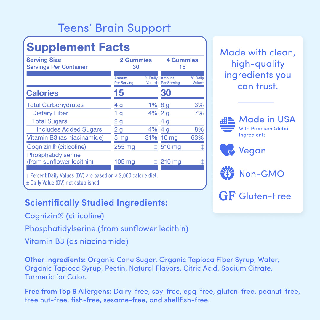 Teens' Daily Focus Brain Support supplement facts label highlights nutritional values, main ingredients, allergen info, and icons for Made in USA, Vegan, Non-GMO, and Gluten-Free. Designed to support teen focus with key brain health ingredients.