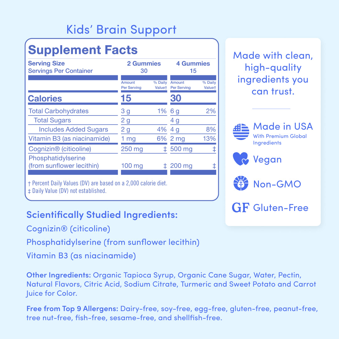 Supplement facts label for a product claiming to support kids&