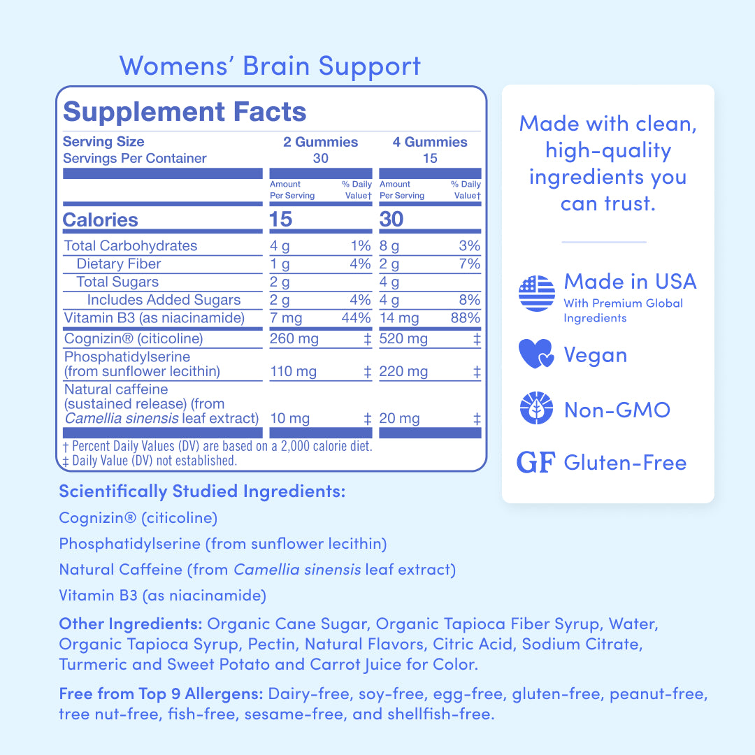 Supplement facts label for women's brain support gummies with detailed ingredient list and product features.