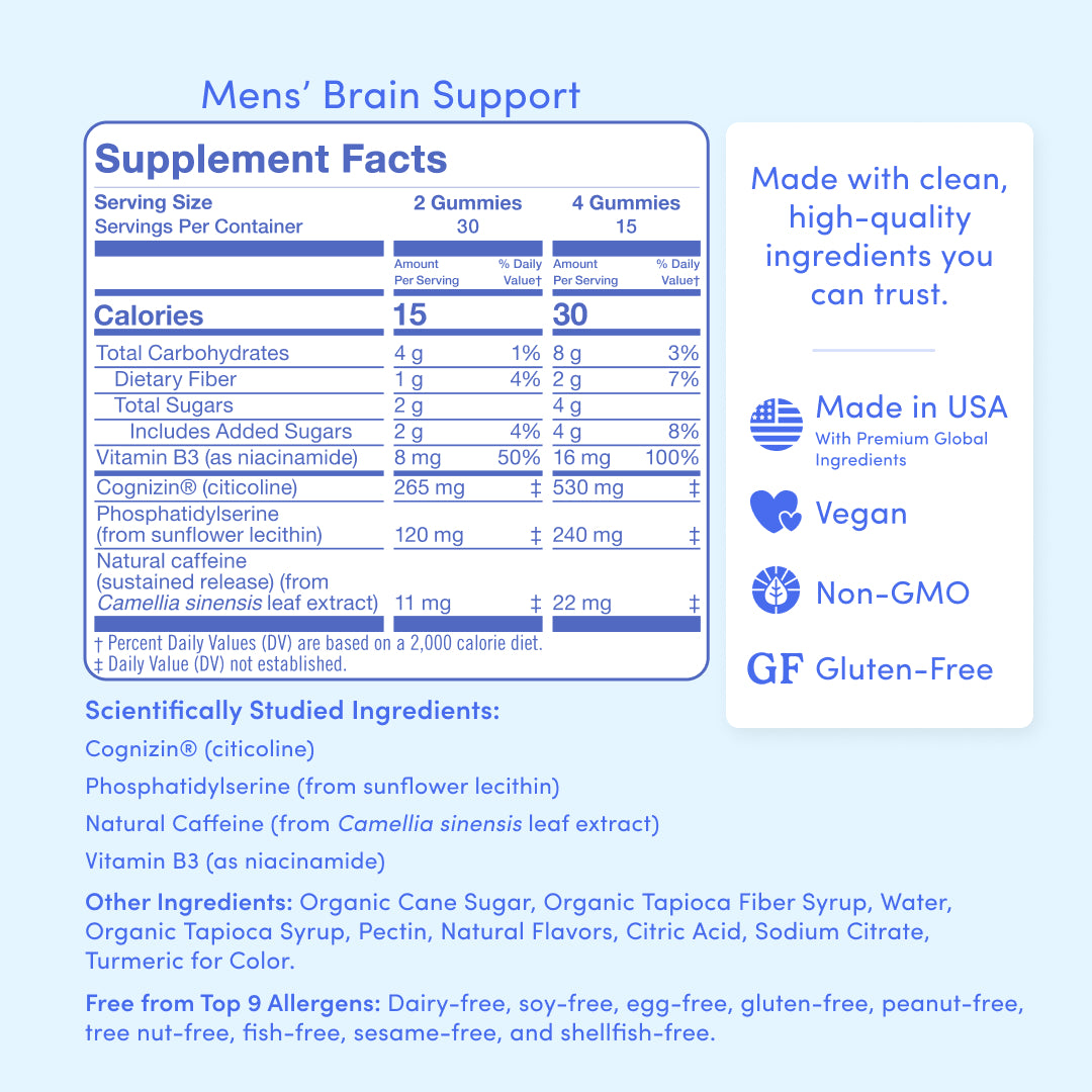Supplement facts label for men's brain support gummies with detailed ingredient list and product features.