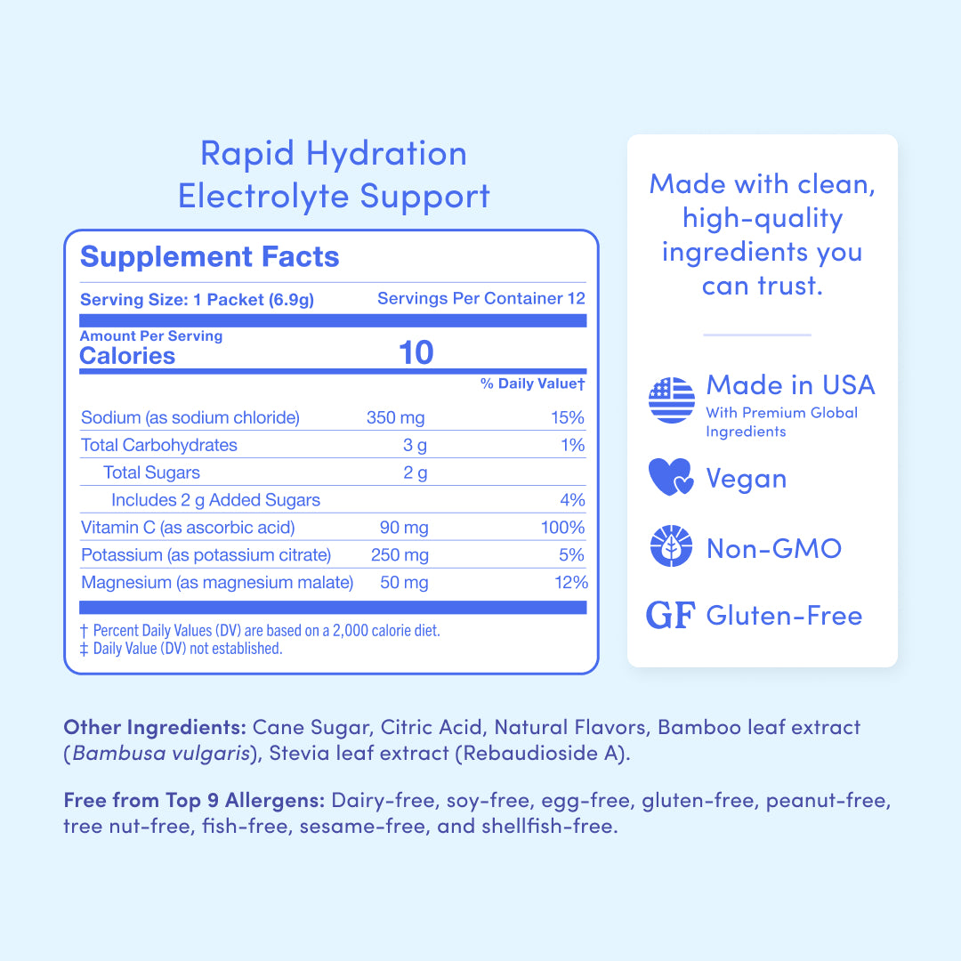 Supplement facts label for a rapid hydration electrolyte support product on a light blue background.