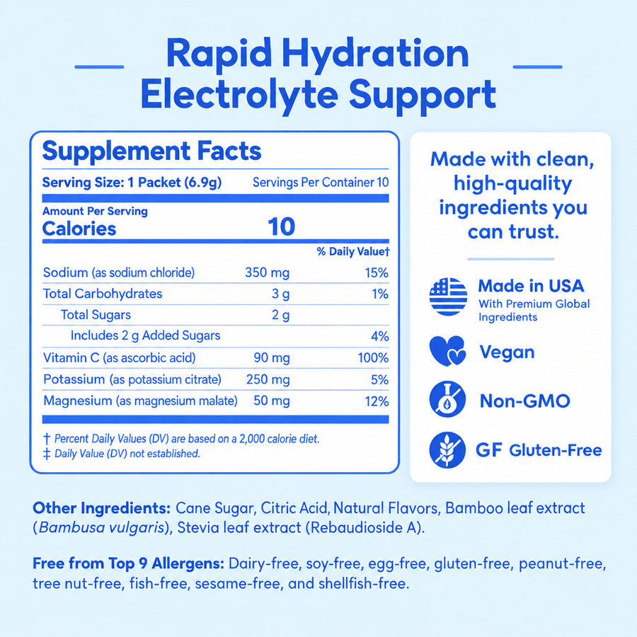 Supplement Facts