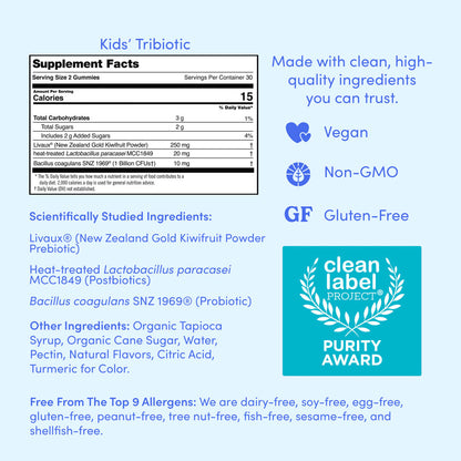 Supplement facts and product details for Kids&