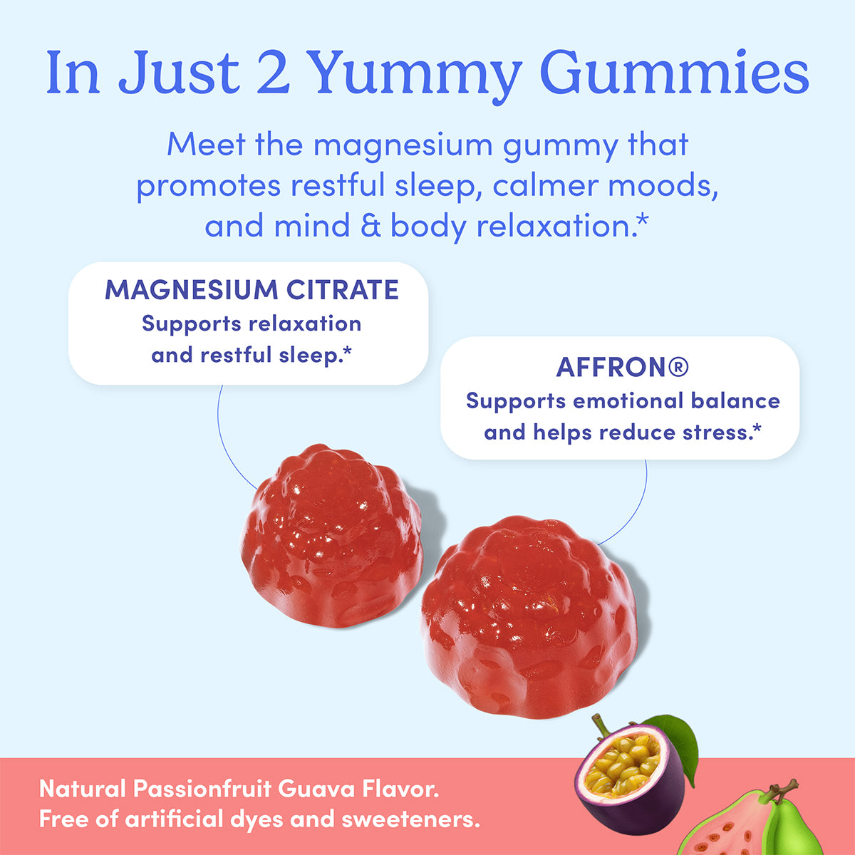Two red, berry-shaped Teens’ Nighttime Reset Magnesium gummies are shown with text highlighting magnesium citrate for relaxation and sleep aid for teens, plus Affron® for emotional balance. Passionfruit guava flavor appears at the bottom.