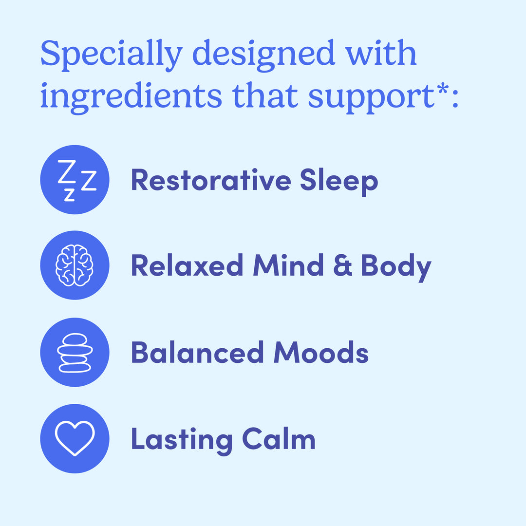 A light blue graphic for Women’s Nighttime Reset Magnesium highlights benefits—restorative sleep, relaxed mind and body, balanced moods, lasting calm—with simple blue icons and blue text on a pale blue background.