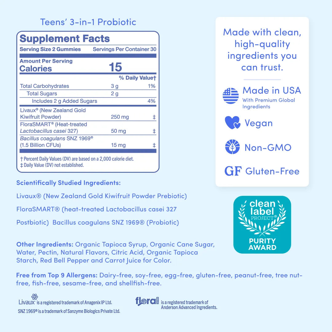 Back label of Teens&
