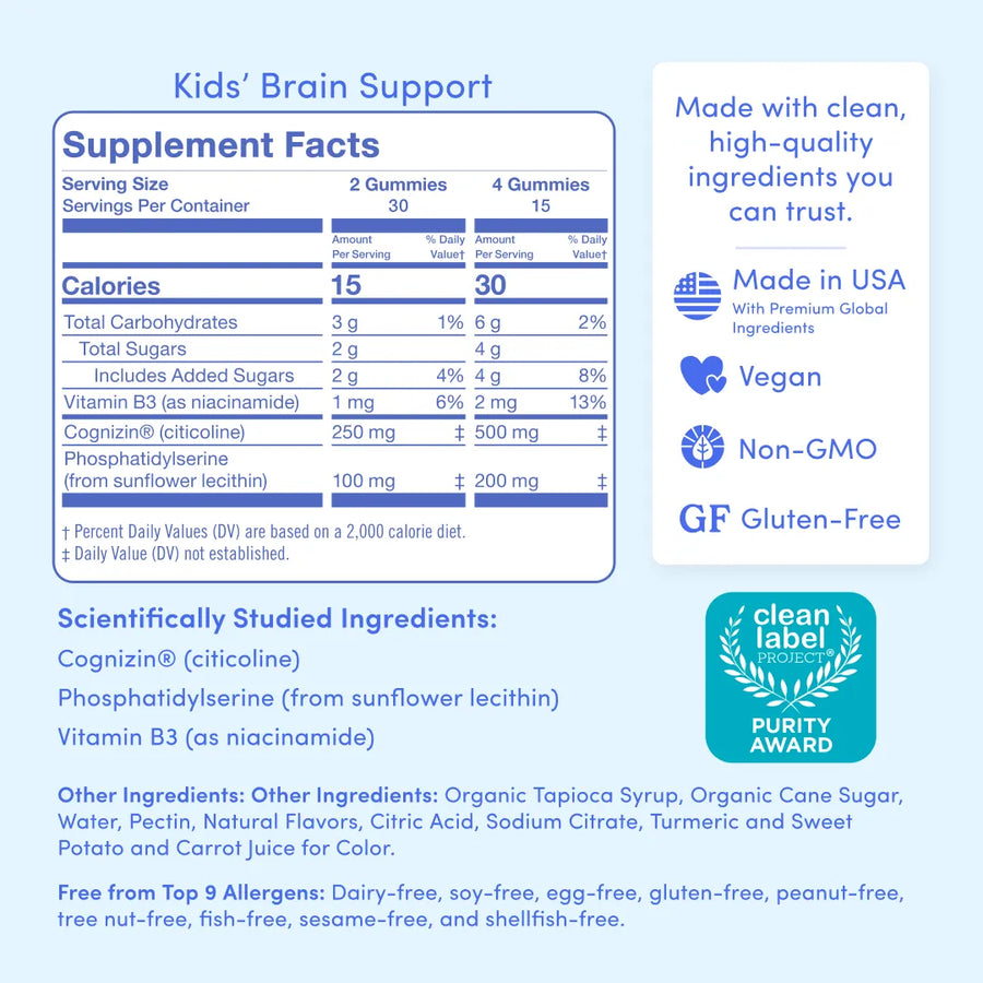 Supplement Facts