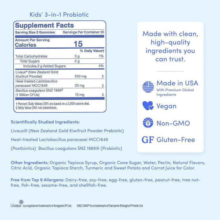 Back of a probiotic gummy bottle showing Supplement Facts, ingredient list, and marketing badges on a light blue background. Visible text includes &