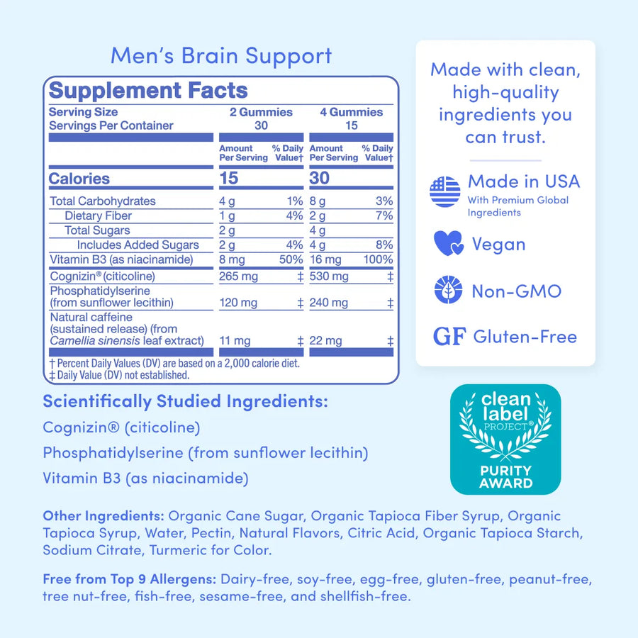 Supplement Facts