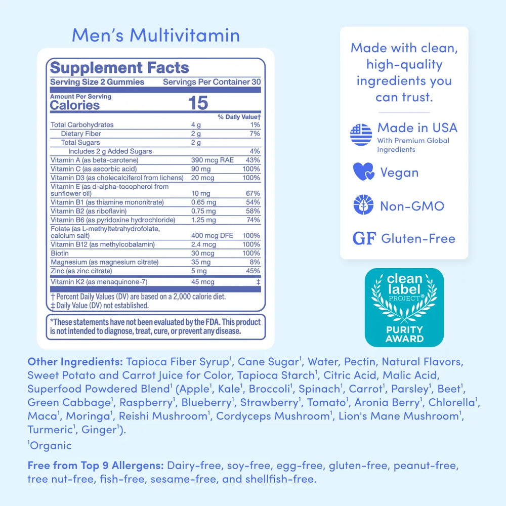 mens multivitamin ingredients