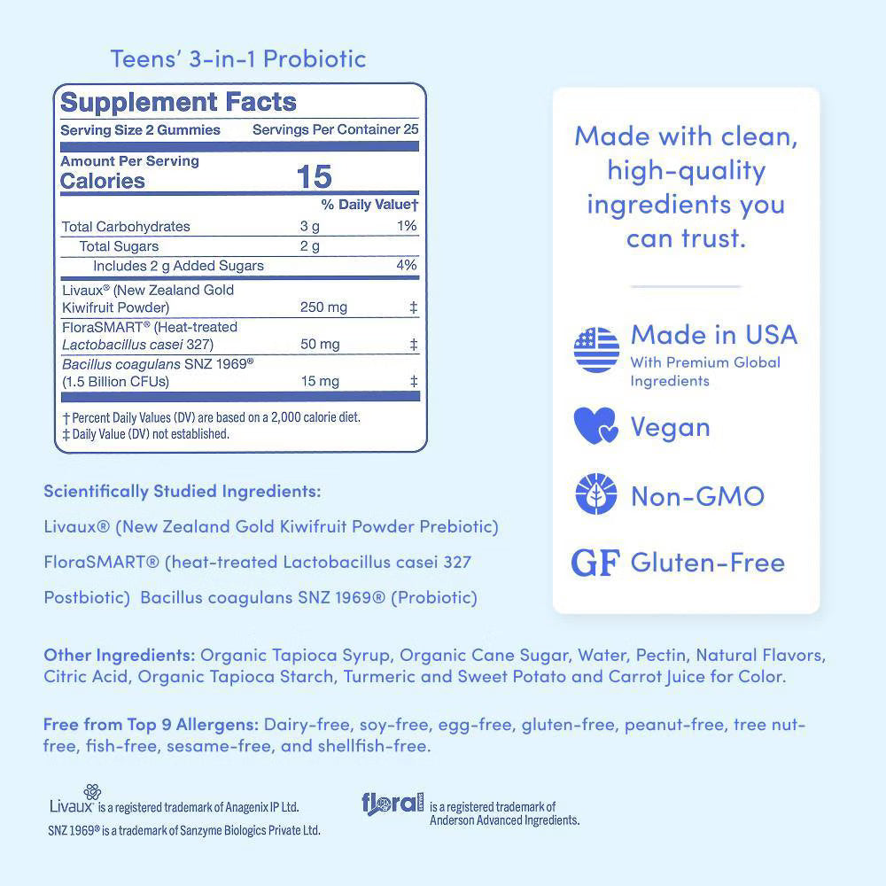 A product information card for Livexus Teens' 3-in-1 Probiotic Gummies. The left side shows a supplement facts panel with serving size 2 gummies and key ingredients including Livexus New Zealand Gold Kifilaworm Powder Prebiotic and FloraSMART-1.