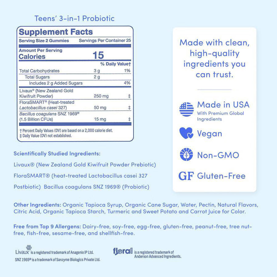 Supplement Facts