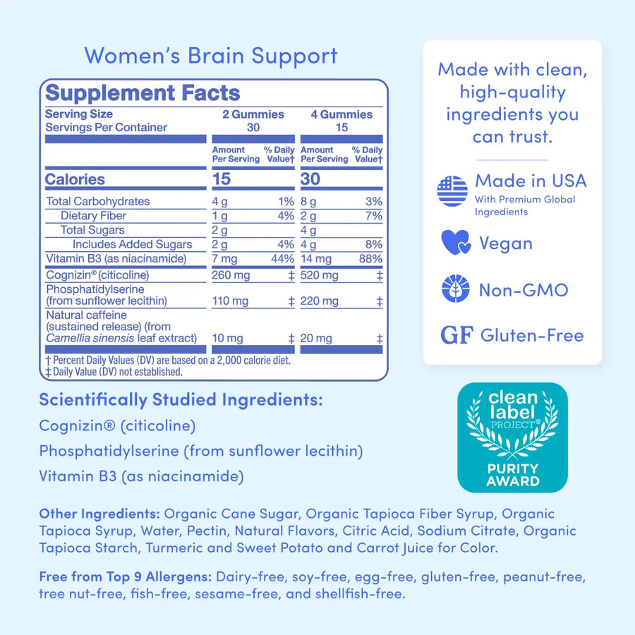 Supplement Facts