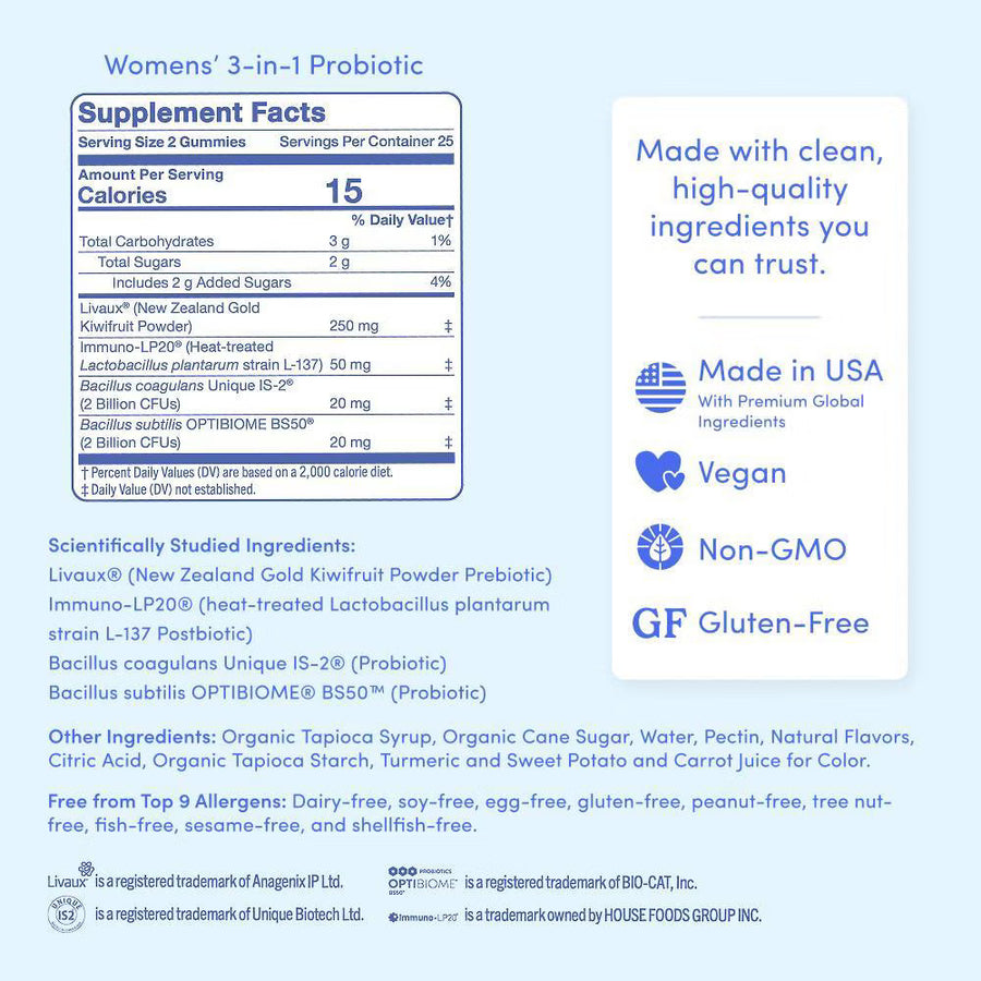 Supplement Facts