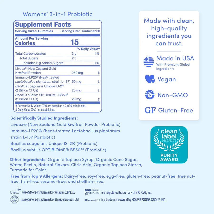 Supplement Facts