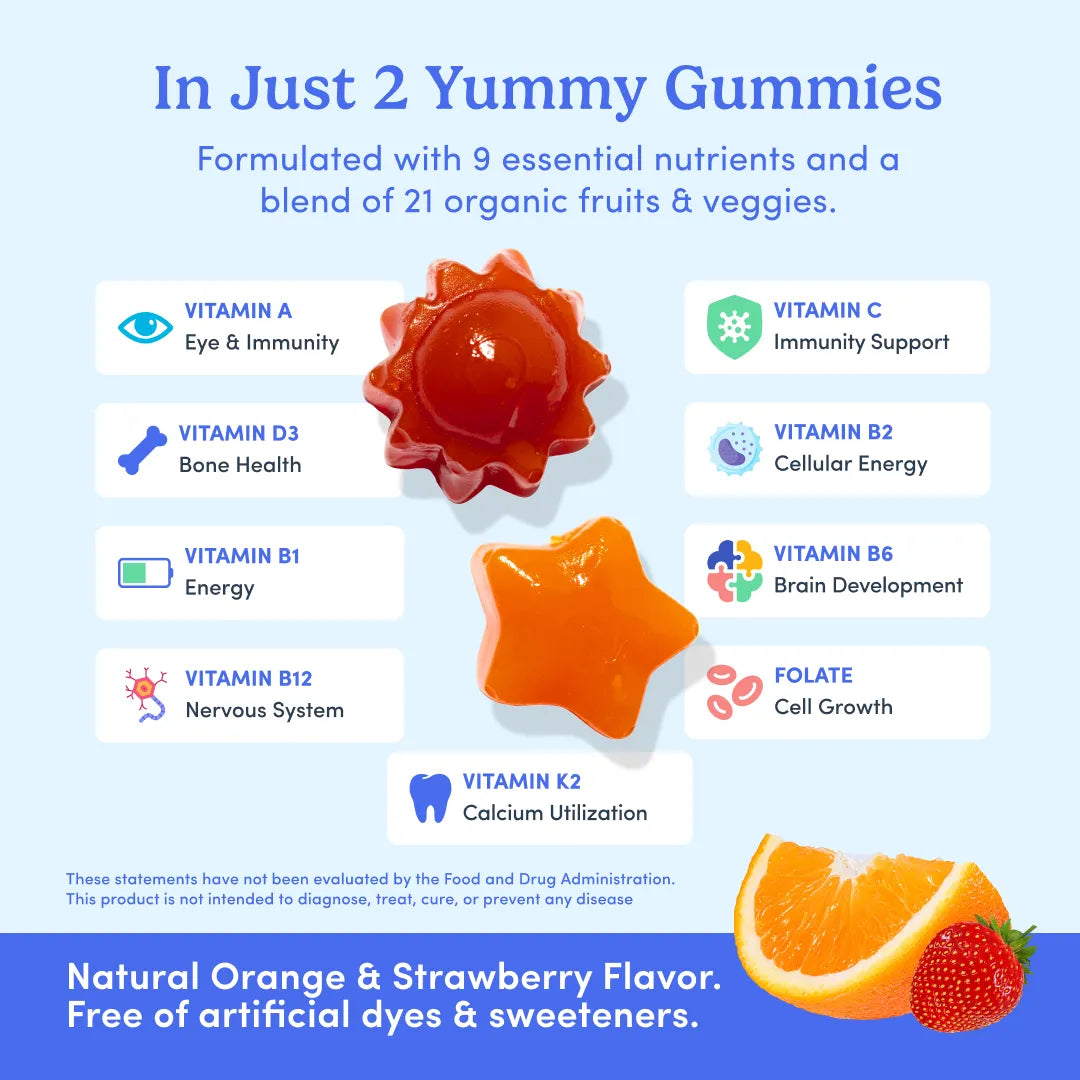 An infographic-style product image for gummy candies. The top text reads &