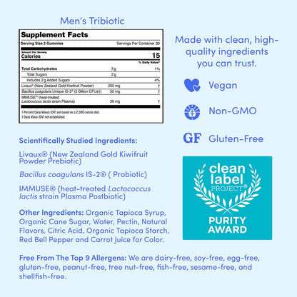An infographic showcases Men’s 3-in-1 Pre+ Post+ Probiotic supplement facts, gut health support, vegan and non-GMO status, Clean Label Project Purity Award, a full ingredient list, and no top 9 allergens.