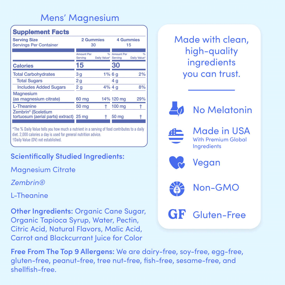 mens magnesium supplement facts