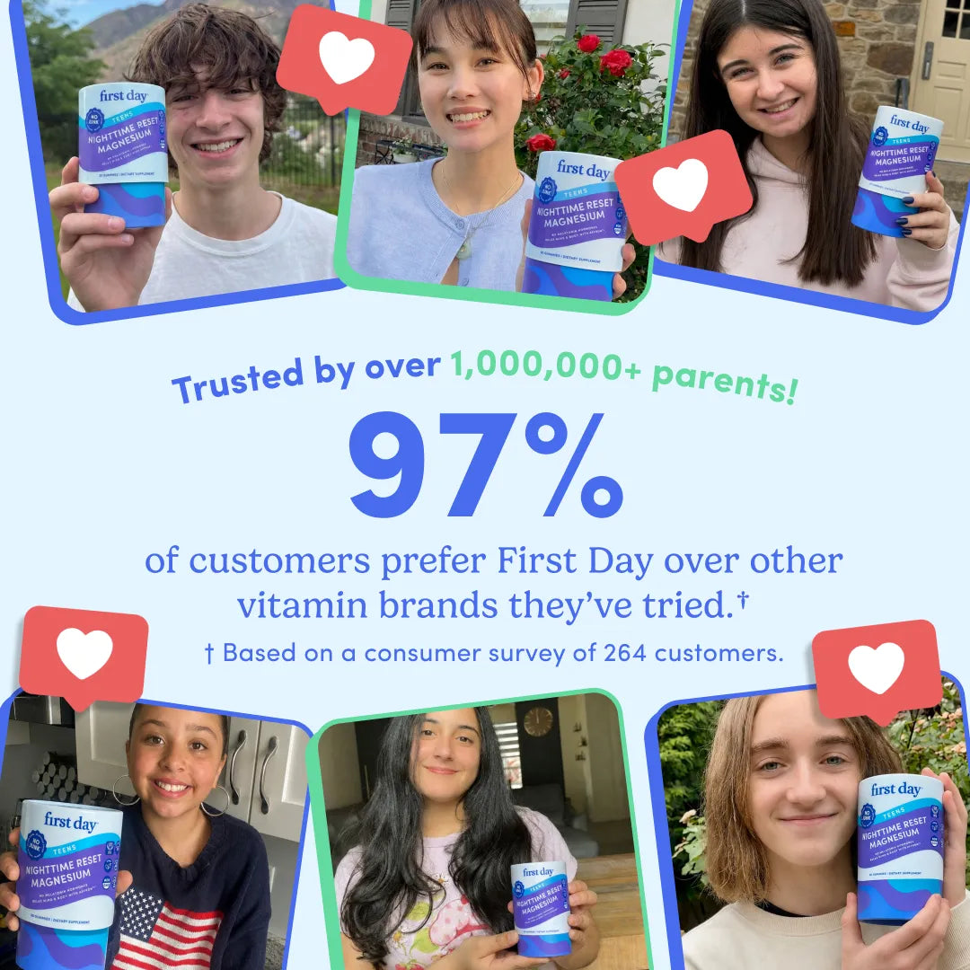first day social proof