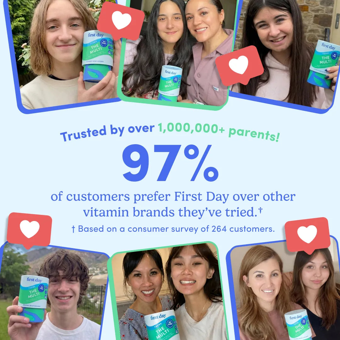 Promotional graphic for First Day vitamins featuring multiple customer testimonials with young women holding the product, large text stating &