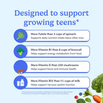 An informational graphic for a growing-teens supplement, featuring a light blue background and four rounded text panels with icons for spinach, broccoli, mushrooms, and milk. The headline reads 'Designed to support growing teens*' and includes small food illustrations along the bottom right.